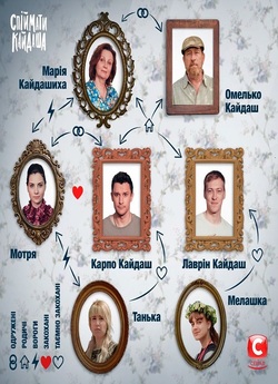 Спіймати Кайдаша (Сезон 1) (2020)...
