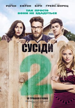 Сусіди 2 / Neighbors 2: Sorority Rising...
