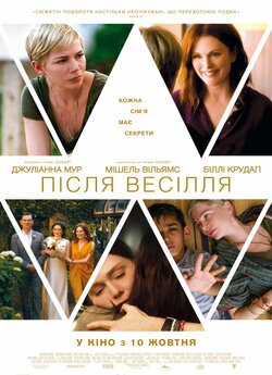 Після весілля / After the Wedding...