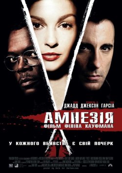 Збоченка (Амнезія) / Twisted (2004)...