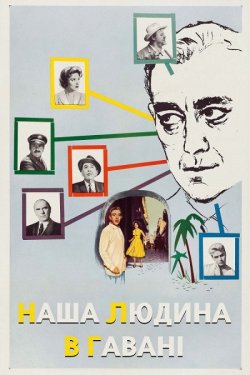 Наша людина в Гавані / Our Man in...